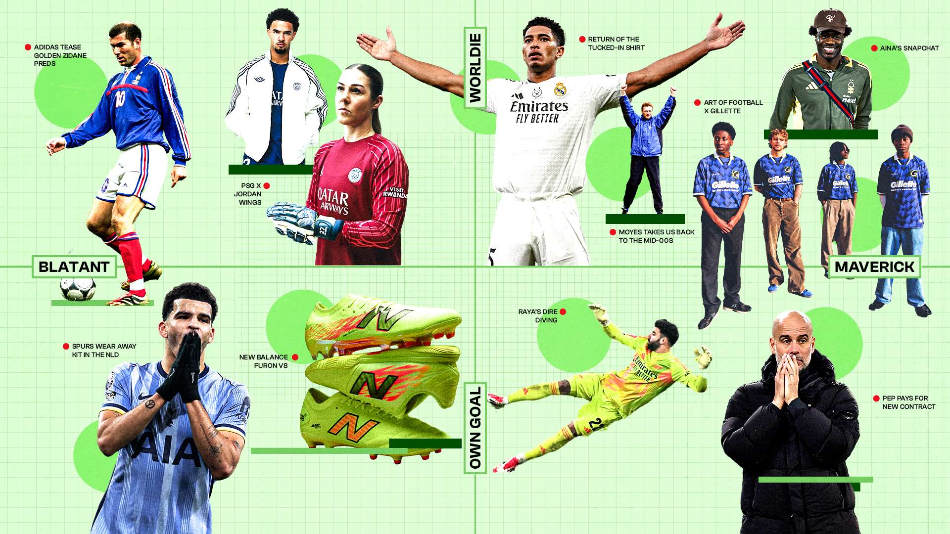 传球精度的 传球精度的